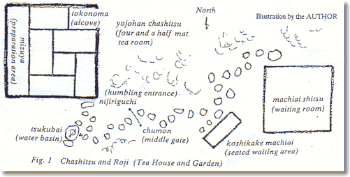 teagarden